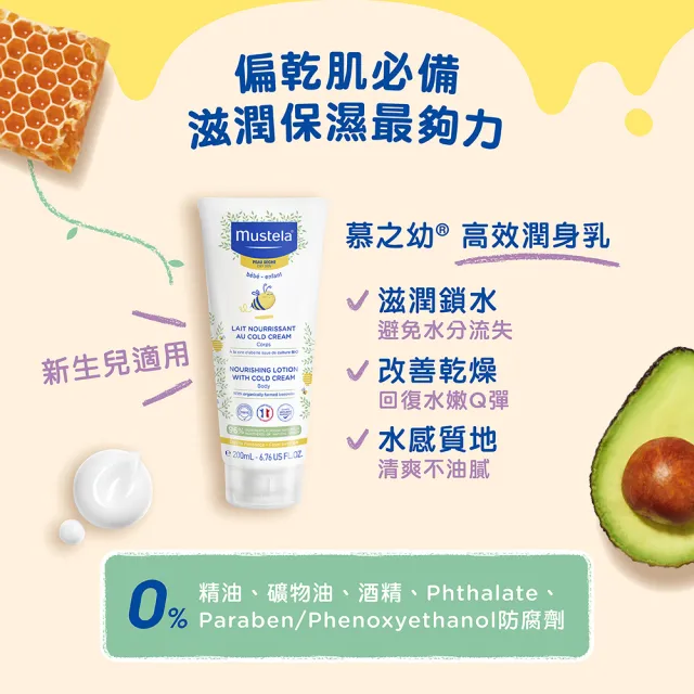 【Mustela 慕之恬廊】高效呵護組(高效潤身乳200ml+高效面霜40ml+高效唇頰雙護膏 9.2g)