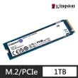 【GIGABYTE 技嘉】搭 金士頓 1TB SSD + 8G 記憶體 ★ B760M DS3H AX DDR4 主機板