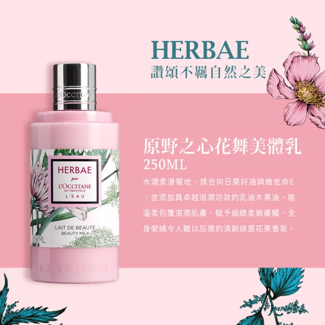 【L’Occitane 歐舒丹】官方直營 肌膚呵護身體乳-10款任選(245/250/300ml/身體保養/保濕)