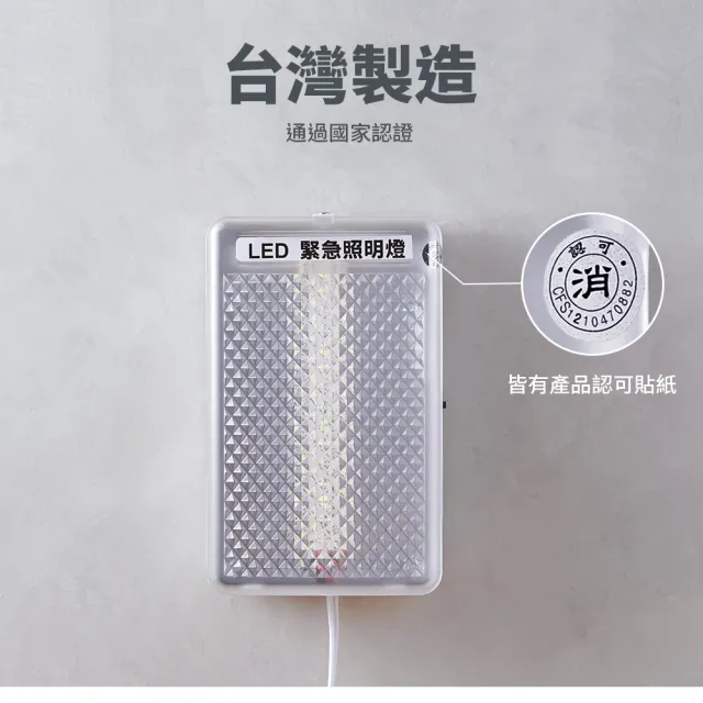 【防災專家】台灣製造LED壁掛式緊急照明燈(110/220V通用 台灣製造 LED 火災 停電 地震 必備)