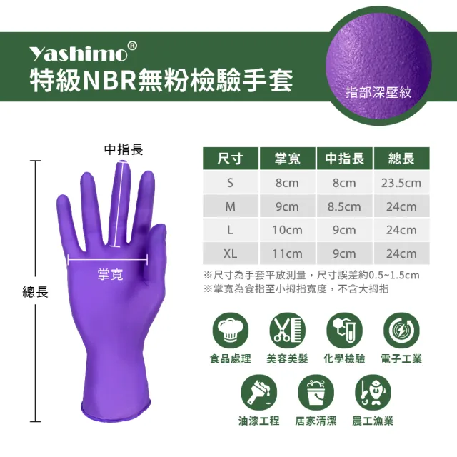 【Yashimo 優護】特級紫色NBR無粉檢驗手套 共400支/四盒(NBR手套/食品手套/檢驗手套/拋棄式手套)