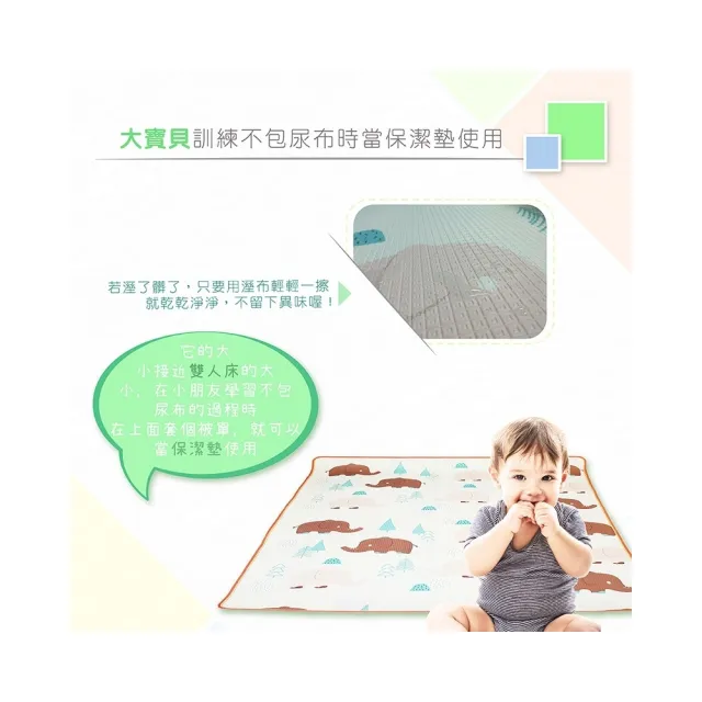 【mambobaby 蔓葆】嬰兒爬行墊-二支同捆包-無包邊(1cm雙面圖案-大象樂園+野生動物)