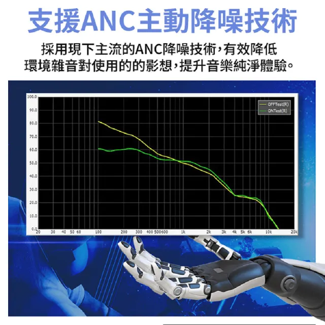 【INTOPIC】主動降噪無線頭戴耳機(JAZZ-ANC110)