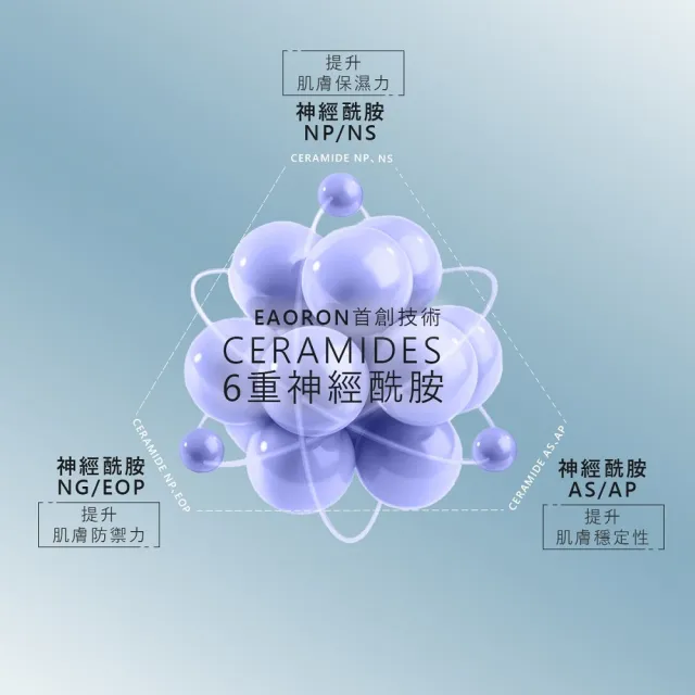 【Eaoron】新一代 海藻糖面霜/空氣霜 50g(澳洲原廠公司貨)