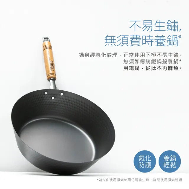 【Summit】輕量氮化處理鐵鍋-28cm平底鍋+玻璃蓋(蜂巢紋)