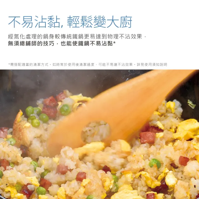 【Summit】輕量氮化處理鐵鍋-28cm平底鍋+玻璃蓋(蜂巢紋)