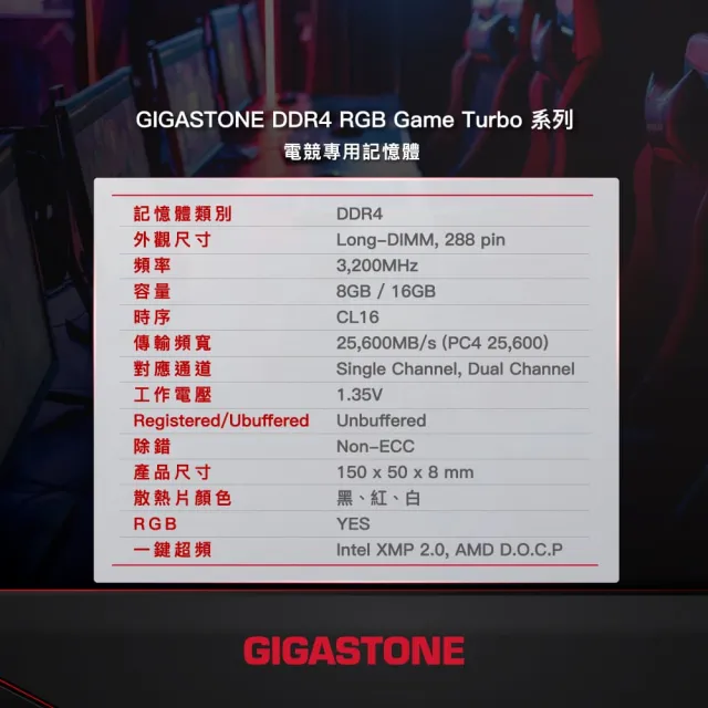 【GIGASTONE 立達國際】GAME TURBO DDR4 3200 16GB RGB 電競超頻 桌上型記憶體-白(PC專用/8GBx2)