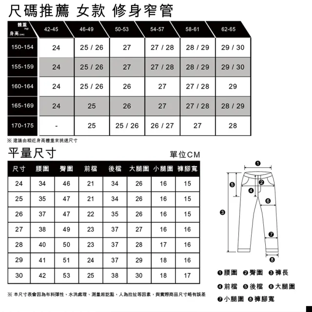 【LEVIS 官方旗艦】女款 上寬下窄 高腰修身窄管及踝牛仔長褲 / 金耳  / 彈性布料 熱賣單品 19745-0012