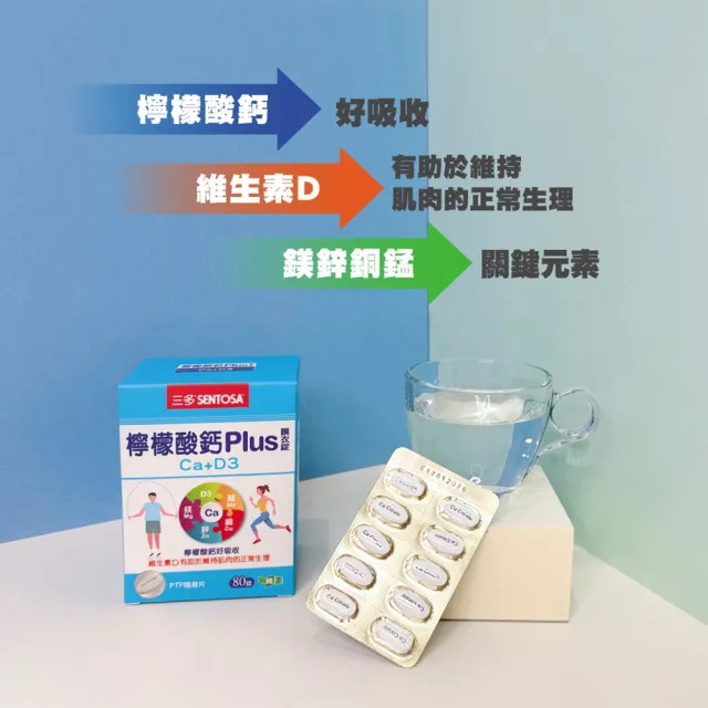 【三多】檸檬酸鈣plus膜衣錠4入組(共320錠)