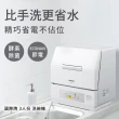 【Panasonic 國際牌】NP-TCR4洗碗機3人份(平行輸入)