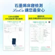 【LooCa】獨家★台灣製100%石墨烯遠紅外線能量被(循環被/吸濕排汗/健康抑菌)