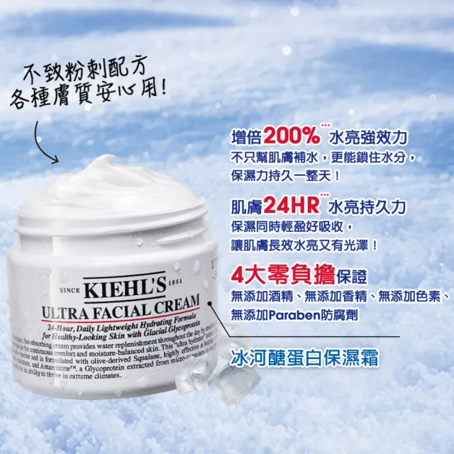 【契爾氏】官方直營 冰河醣蛋白保濕霜28ml(Kiehl’s/28ml/舒緩 修護)