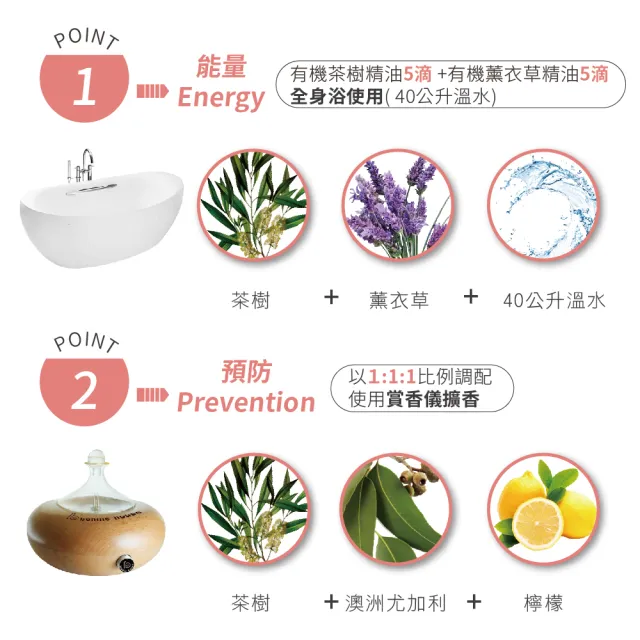 【Bonnie House 植享家】晨珠森林智能淨化無線賞香儀+薰衣草精油5ml*5瓶+尤加利精油*3瓶