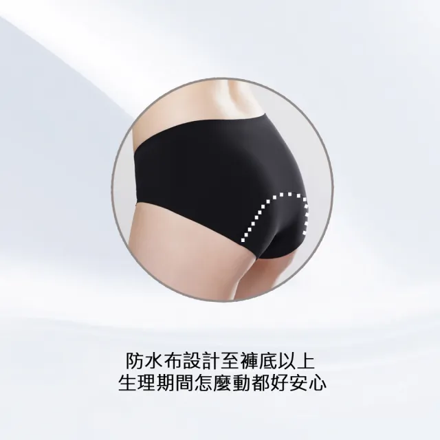【Swear 思薇爾】i菲卡系列M-XXL素面中低腰日用型生理褲(黑色)