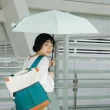 【OMBRA】ZERO BORDER / 安全防回彈 自動折傘(6色 晴雨兩用 防雨 防曬抗UV 折疊傘 日本直送)