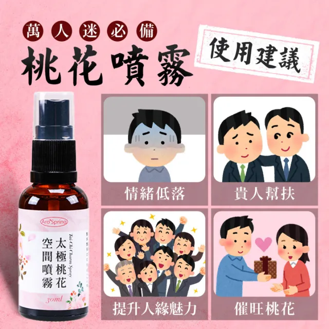【雨揚】太極桃花噴霧劑30ml