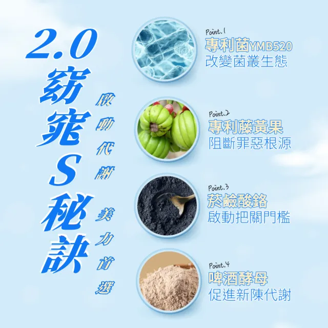 【YM BIOMED 陽明生醫】一家人益生菌S版9盒組加贈30包(30包/盒  曾國城代言-益生菌 幫助消化 輕鬆順暢)