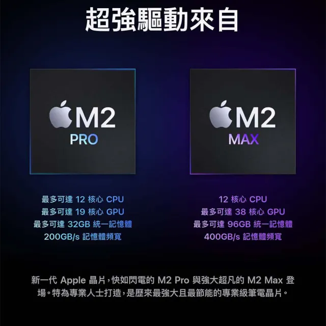【Apple】Parallels Desktop 19★MacBook Pro 16吋 M2 Pro晶片 12核心CPU與19核心GPU 16G/512G SSD