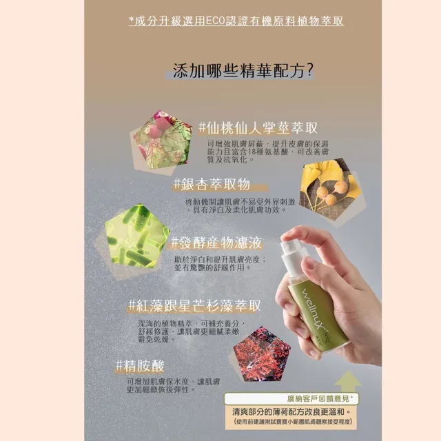 【WellnuX 維妮舒】有感系列NV5+原液芬露30ml(私密噴霧 植萃改善異味舒緩癢癢不適)