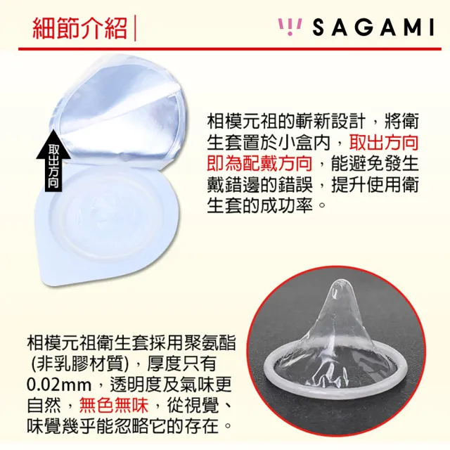 【sagami 相模】元祖002 L 極致薄衛生套 58mm (20入*2盒)(共40入)