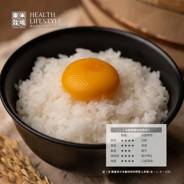 【樂米穀場】台東池上一等稻香鮮米2KG (池上特別栽培、食味一番 / 中元普渡拜拜祭)