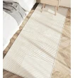 【JEN】北歐簡約客廳茶几床邊地毯地墊60*160cm(6款可選)