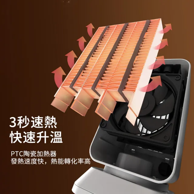 【ANTIAN】1000W 兩用智能恆溫電暖器 冷風/暖風 小型桌面取暖機 家用辦公室暖風機