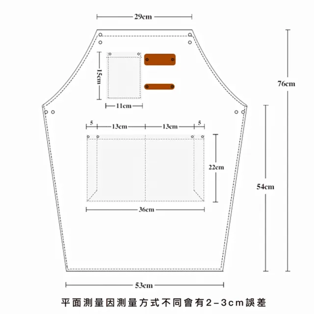 【麥瑞】日式工業風圍裙(牛仔圍裙 帆布圍裙 工作圍裙 單寧圍裙)