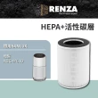 【RENZA】適用SANLUX 台灣三洋 ABC-M610 空氣清淨機(2合1HEPA+活性碳濾網 濾芯)