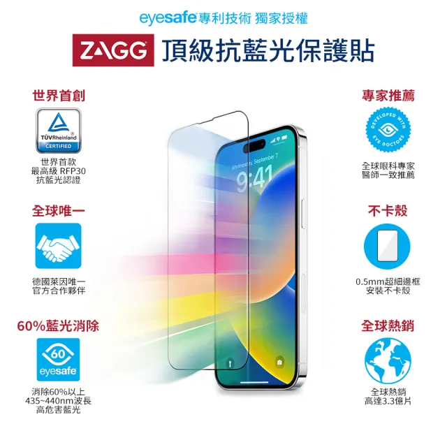 【美國ZAGG】抗藍光保護貼 iPhone 15 專用 全球唯一 德國萊因 雙認證 最高等級 RPF30