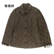 【BURBERRY 巴寶莉】菱格紋棉質輕型外套(多色)