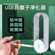 【CS22】USB負離子空氣家用衛生間除臭便攜淨化器(除臭 空氣淨化)