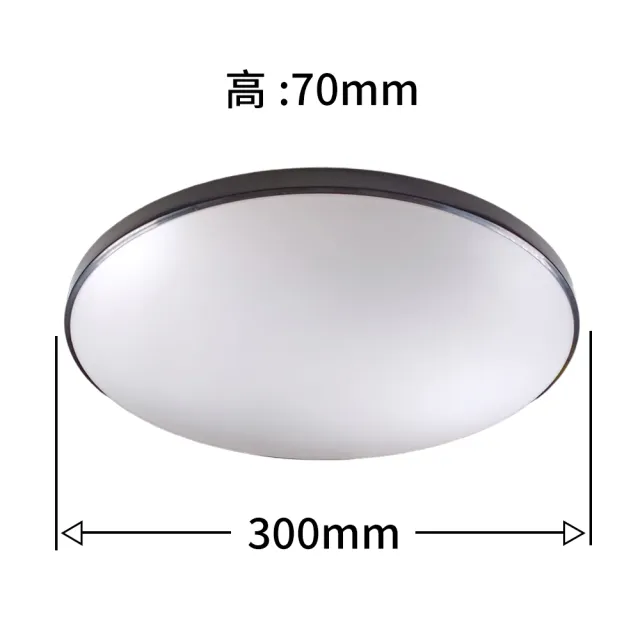 【彩渝】LED 吸頂燈 26W 馬卡龍系列(星點 星鑽 高光效 客廳燈 臥室燈具 房間燈)