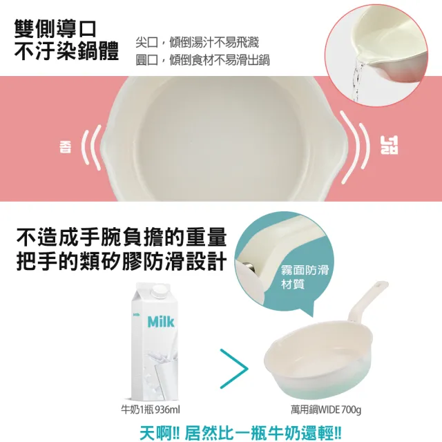 【韓國HAPPYCALL】陶瓷IH萬用不沾鍋FLEX22cm萬用鍋含蓋組(搭配20/22/24CM通用蓋)