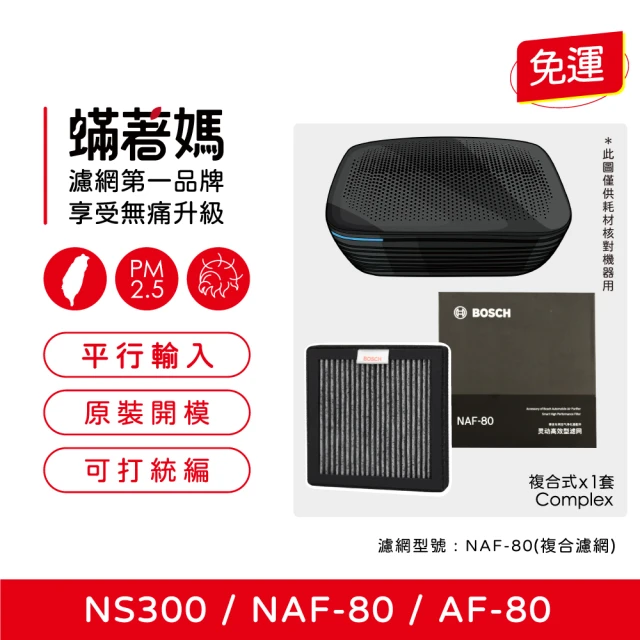 蟎著媽 車用濾網(適用 原廠 濾網 BOSCH NS300 NAF-80 AF-80 博世 移動式車用空氣清淨機)