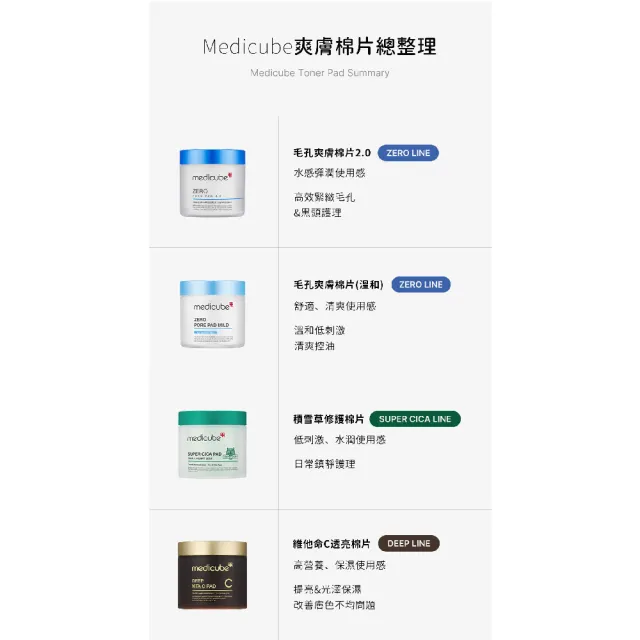 【Medicube】毛孔爽膚棉片 70片/150g(一罐緊緻毛孔粗大問題)