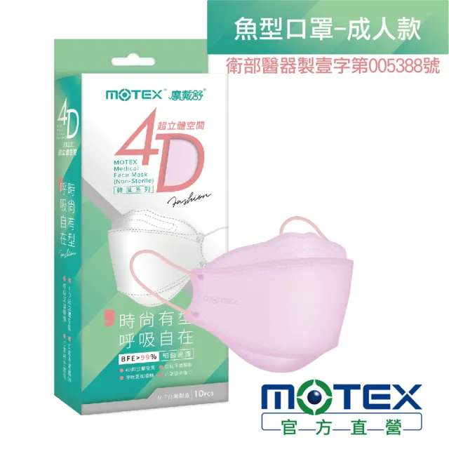 【MOTEX 摩戴舒】韓版4D立體醫療用口罩 魚型口罩(櫻花粉 10片/盒)