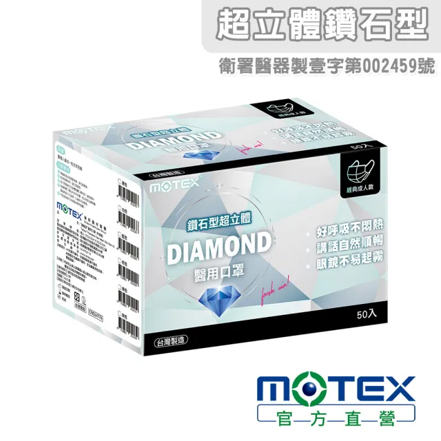 【MOTEX 摩戴舒】鑽石型口罩 大包裝 50片(白色)
