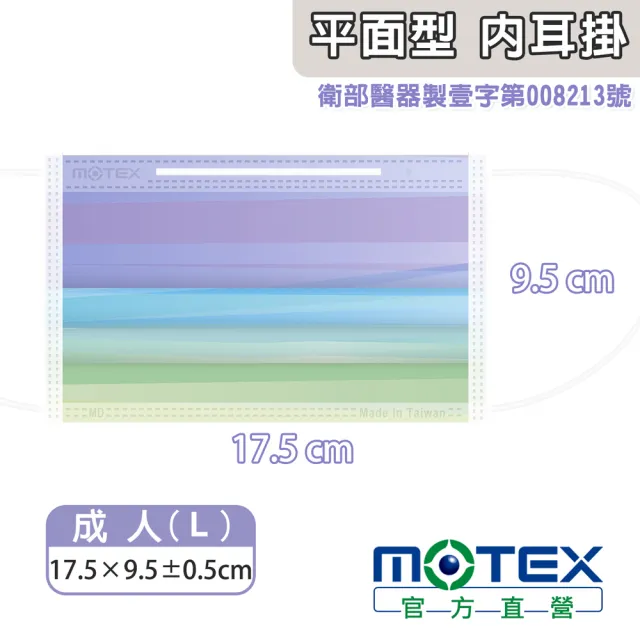 【MOTEX 摩戴舒】平面醫用口罩 大包裝 30片(春花漸層系列-藍鈴款 -限量)