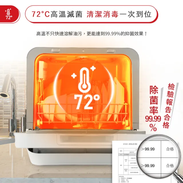 【TOSHIBA 東芝】4人份免安裝全自動洗碗機 DWS-22ATW(福利品)