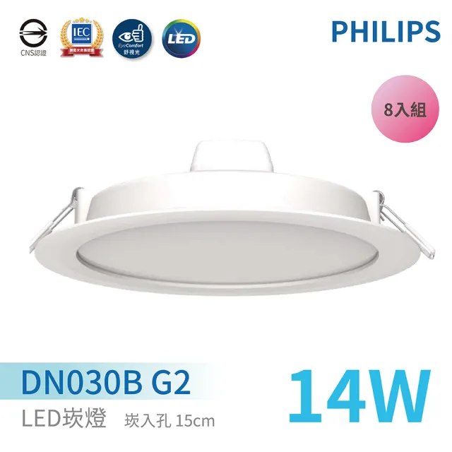 【Philips 飛利浦】LED崁燈 DN030B G2 崁入孔15cm 14W 自然光(8入組)