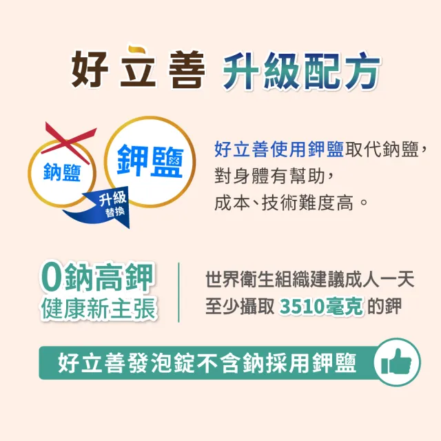 【德國 好立善】AtoZ 兒童綜合維他命葉黃素發泡錠 6入組(20錠/入 草莓口味)