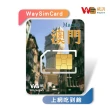 【威訊WaySim】香港/澳門 4G高速 吃到飽網卡 2天(旅遊網卡 漫遊卡 吃到飽網卡 4G高速網卡)