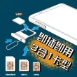 【威訊WaySim】香港/澳門 4G高速 吃到飽網卡 6天(旅遊網卡 吃到飽網卡 4G高速網卡)