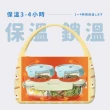 【隨身攜帶】日式可愛卡通羊手提便當袋(大容量 保溫袋 保冷袋 午餐袋 帆布包 環保袋 野餐 手拎包 學生)