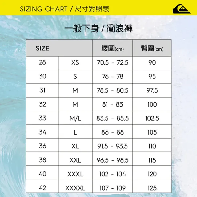 【Quiksilver】男款 男泳裝 衝浪褲 水陸浪遊褲(多款任選)