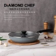 【DIAMOND CHEF】石墨烯IH爐可用不沾鍋3件組-夏于喬代言(28CM平煎鍋+電動磨刀器+不鏽鋼耐熱矽膠料理夾)