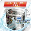 【白蘭】洗衣槽清潔劑 _3入/盒(強酵極淨)