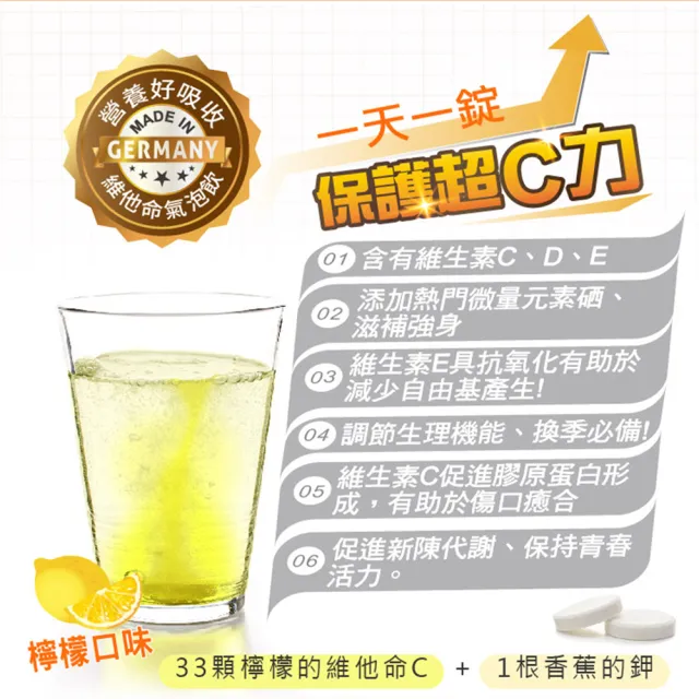 【Heilusan 好立善】維生素C1000+硒+E發泡錠4入組 共80錠(檸檬口味 維他命C)