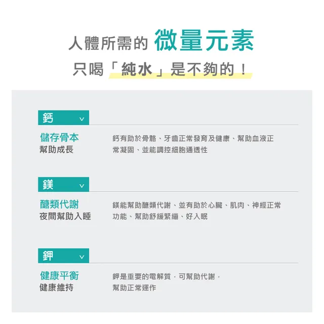 【德國 好立善】綜合維他命+礦物質發泡錠 20錠x6(柑橘葡萄柚口味)